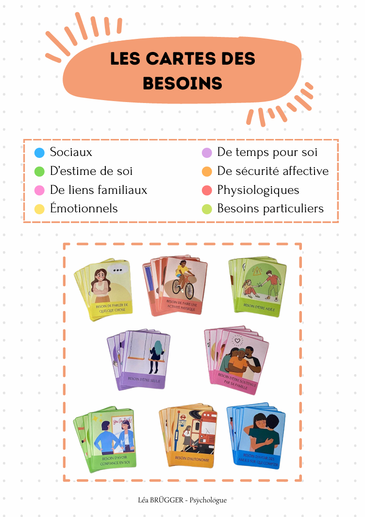 Cartes des besoins gratuites PDF. Léa Brügger. Besoins de l'enfant et de l'adolescent. Jeu de cartes gratuit. CPS CNV. Psychologie. Compétences psychosociales. Outil gratuit.