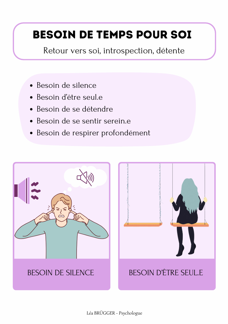 Cartes des besoins gratuites PDF. Léa Brügger. Besoins de l'enfant et de l'adolescent. Jeu de cartes gratuit. CPS CNV. Psychologie. Compétences psychosociales. Outil gratuit.
