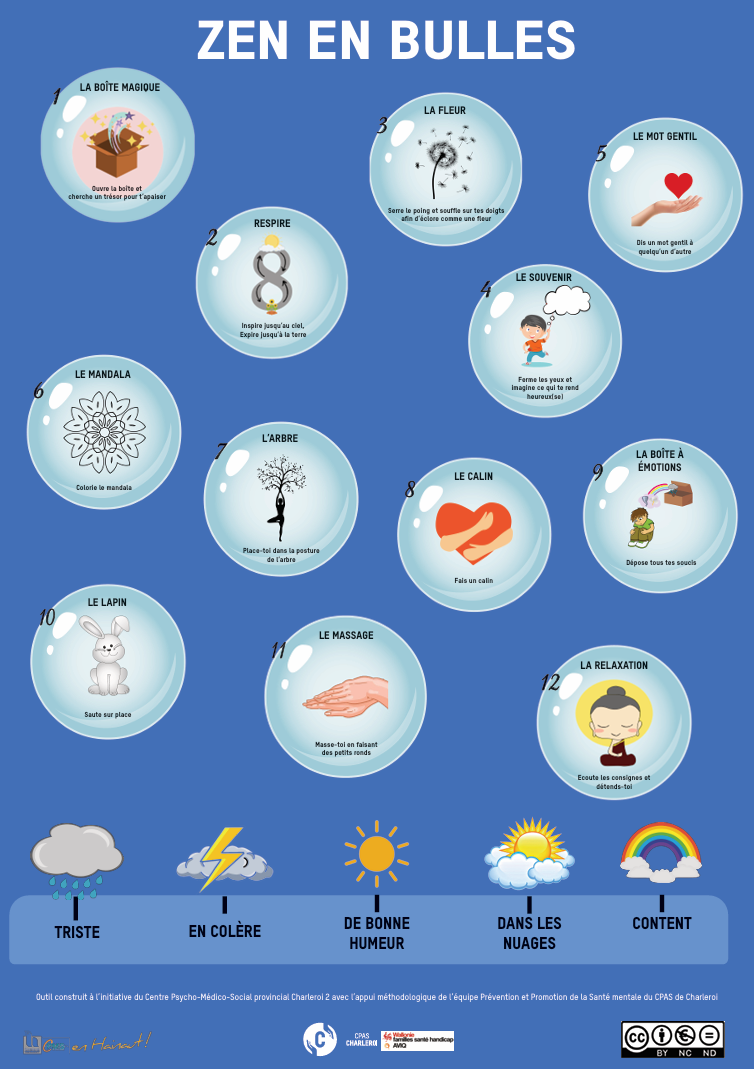Zen en bulles. Outil gratuit en PDF. Retour au calme. Régulation des émotions. Méditation. Cohésion de groupe. Philosophie pour enfants. Compétences psychosociales. CPS. CPAS Charleroi