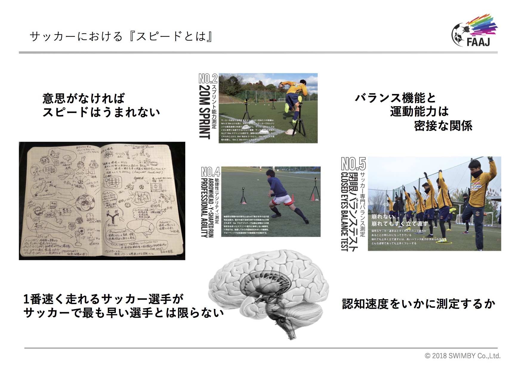 募集中 スポーツ アジリティトレーニング Crs セミナー情報 募集中 スポーツ アジリティトレーニング Crs セミナー情報