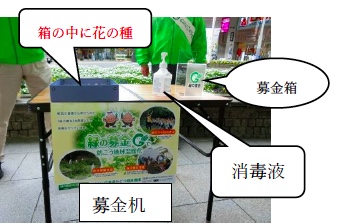 工夫した募金机机（募金箱、消毒液、箱には花の種）