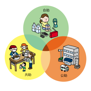 令和６年度　９月定例会　予算決算常任委員会総括質疑