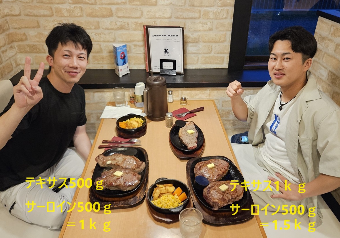 2024ステーキ１ｋｇ以上完食の方々