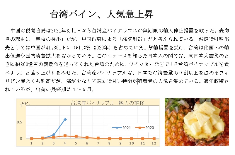 台湾産パイン