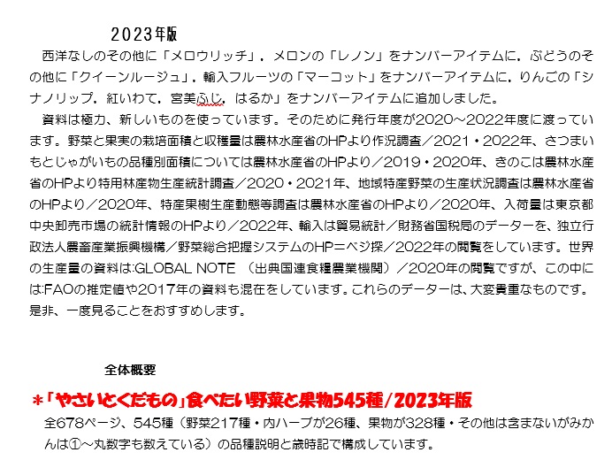 日々、データー更新中です