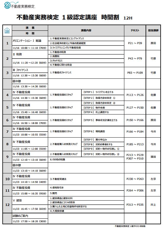 不動産実務検定10月1級講座　時間割