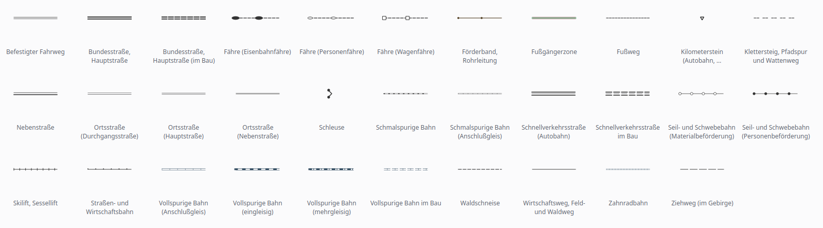 Verkehrsnetz