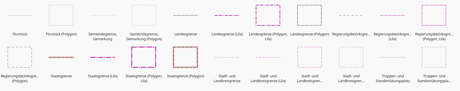 Grenzen