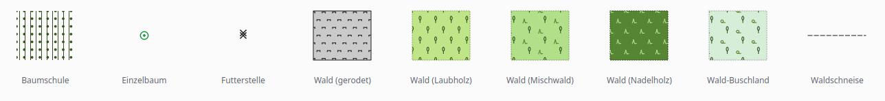 Forstwirtschaft