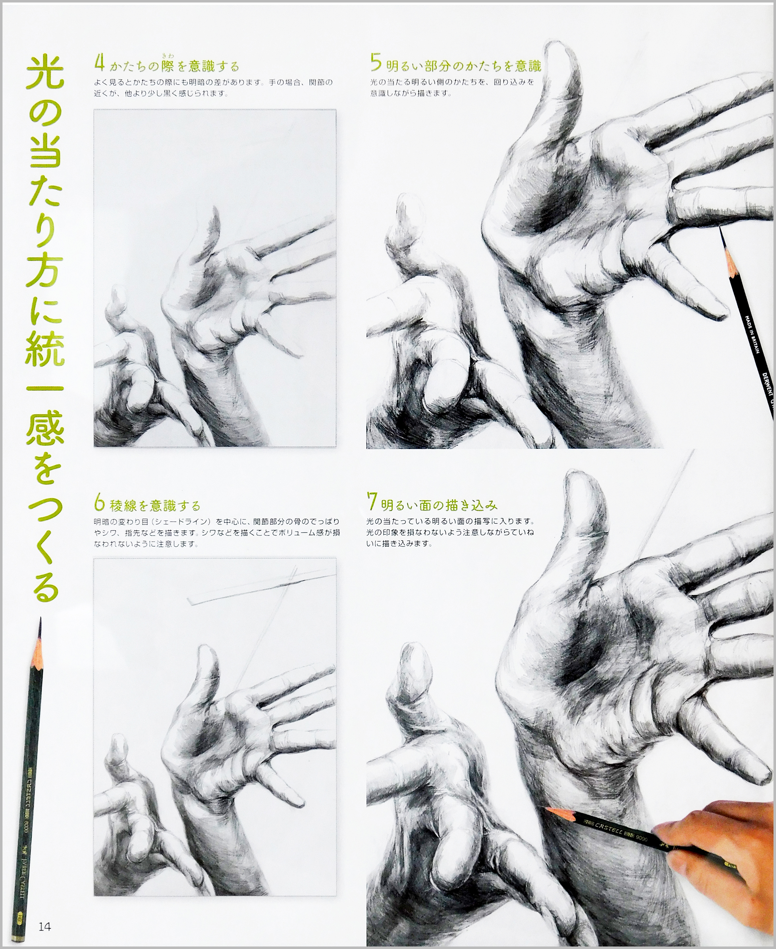 「めざせ芸大美大」７号記事 2P｜手のデッサンプロセス｜アールヌフ造形美術研究室