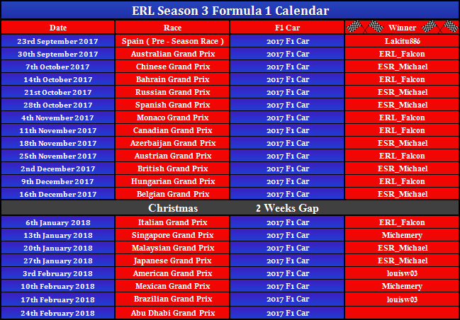 FORMULA 1 - 2018 CALENDAR