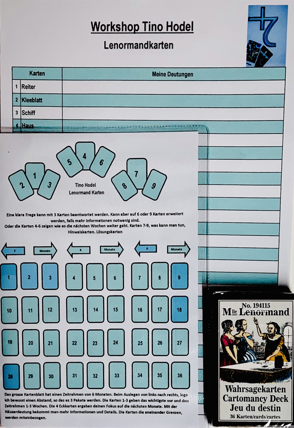 Lenormand-Kurs