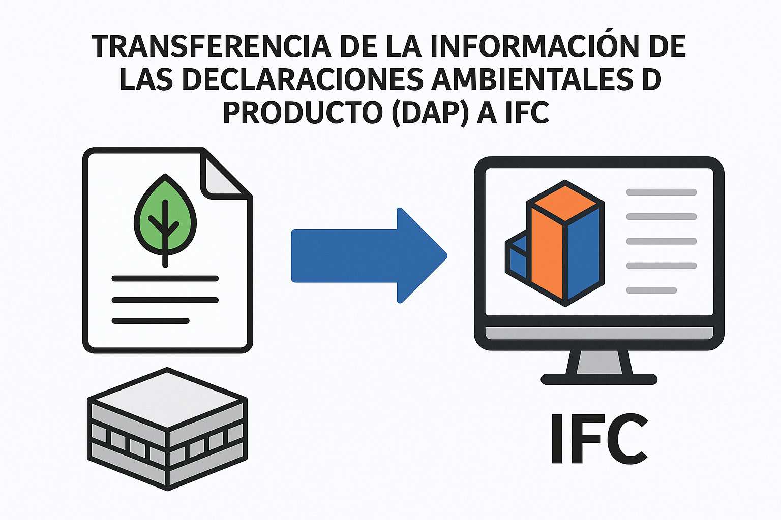 Transferencia de la información de las declaraciones ambientales de producto (DAP) a IFC