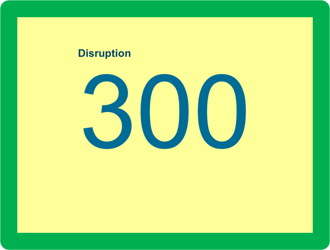 Disruption (2)