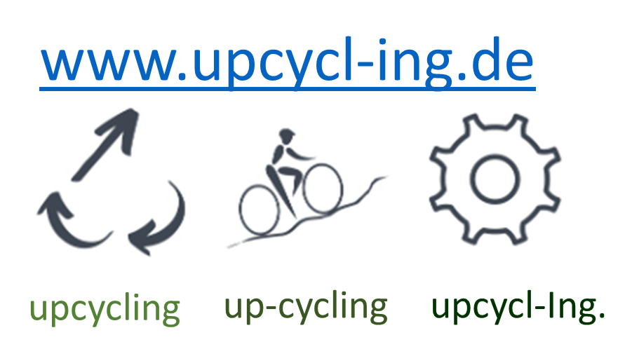 Facebook-Gruppe: Was will upcycl-ing.de?