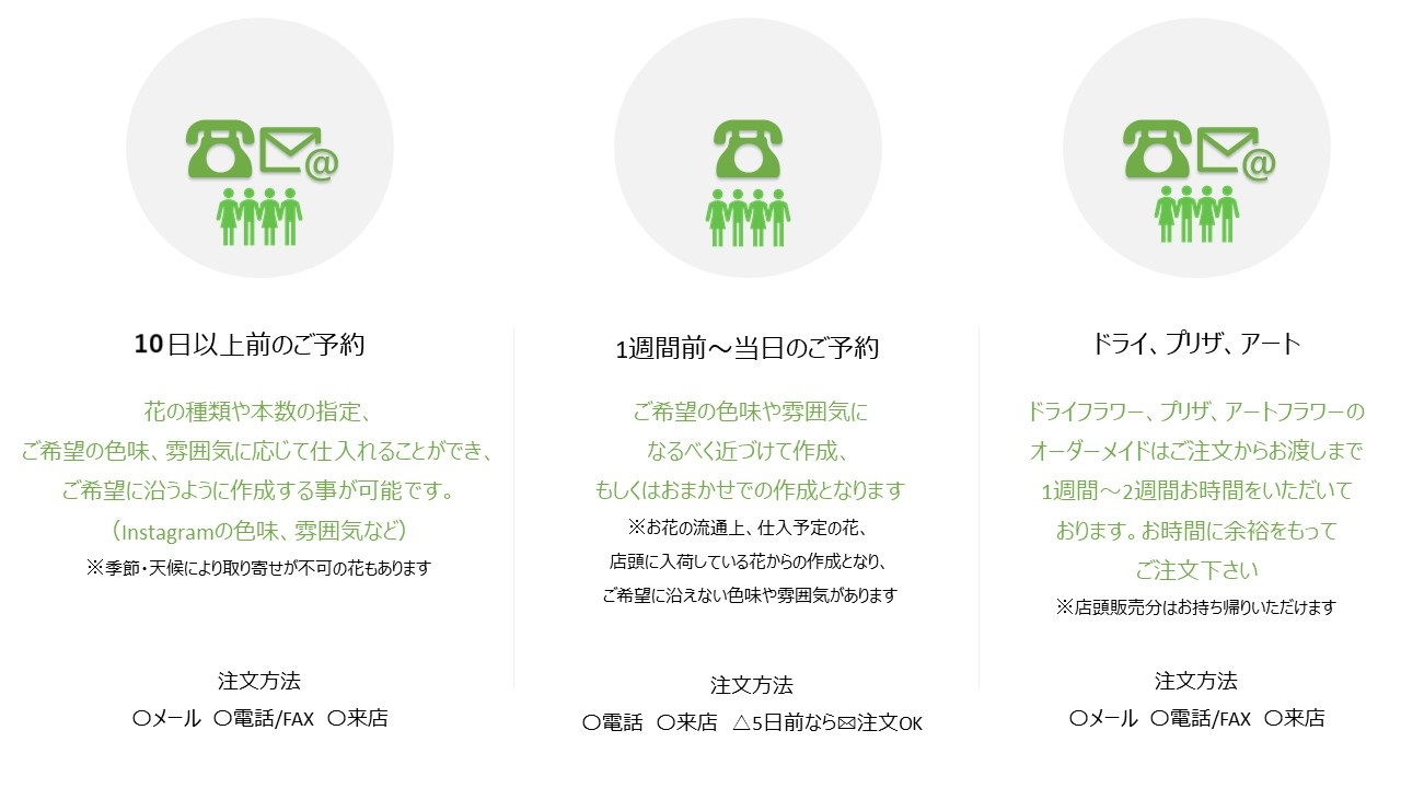 order - 福岡市西区 花と雑貨のお店 queue flower and life wear