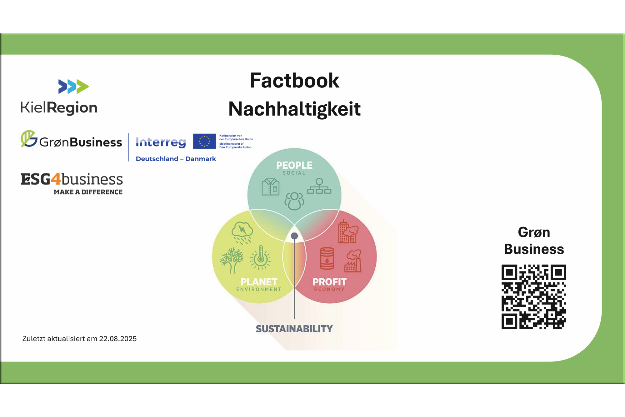 Factbook Nachhaltigkeit