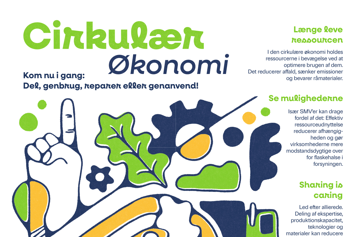 Plakat »Cirkulær økonomi«