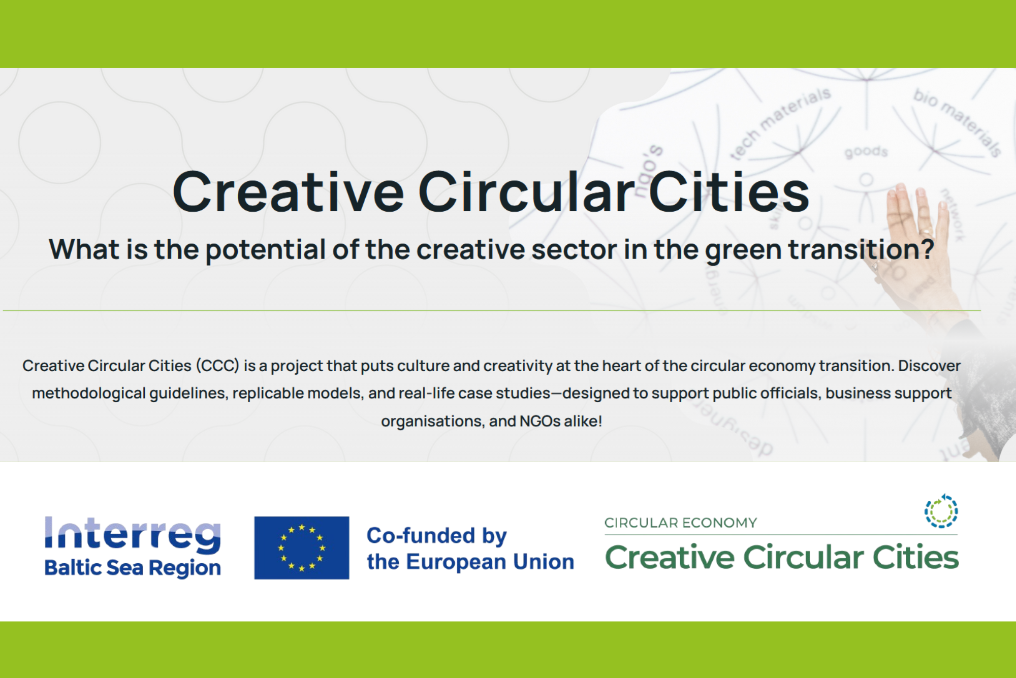CCC Starter Kit – udviklet af Creative Circular Cities (et projekt under Interreg Baltic Sea Region)