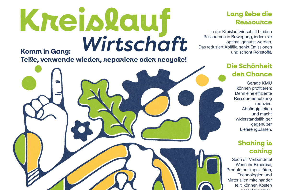 Plakat „Kreislaufwirtschaft“