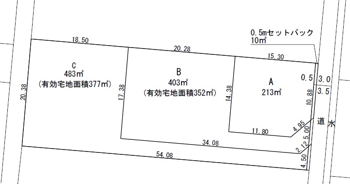 分筆案