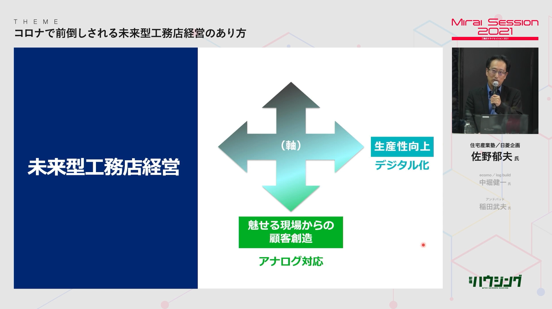 顧客創造と生産性向上への取り組みを現場から