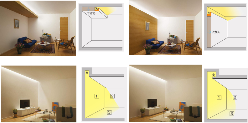 壁面照明のイロハ⑤ ～コーブ照明とコーニス照明の違い～