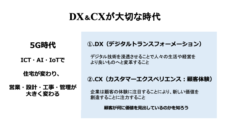 ＩＴは工務店の有力な武器―ＤＸ革命