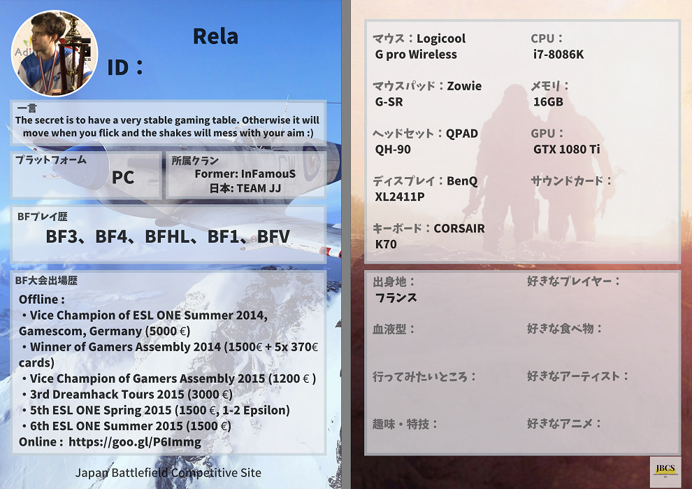 BFV Rela れら　プロフィール