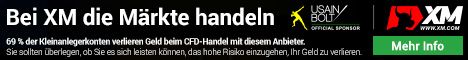 XM.com Erfahrungen Test