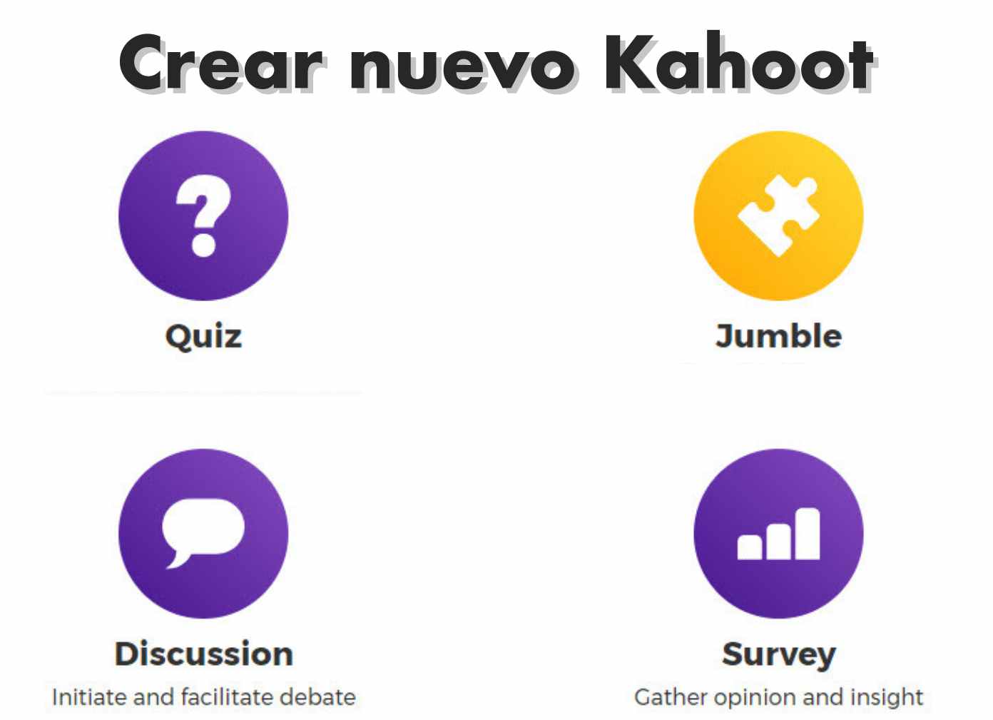 El blog de nuestra clase : Kahoot : crea un quiz de preguntas online