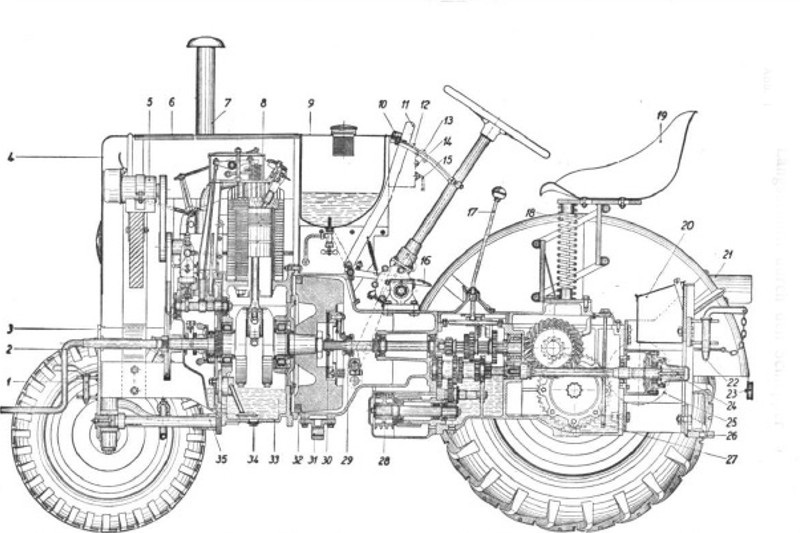Home - Eicher Infos & Daten