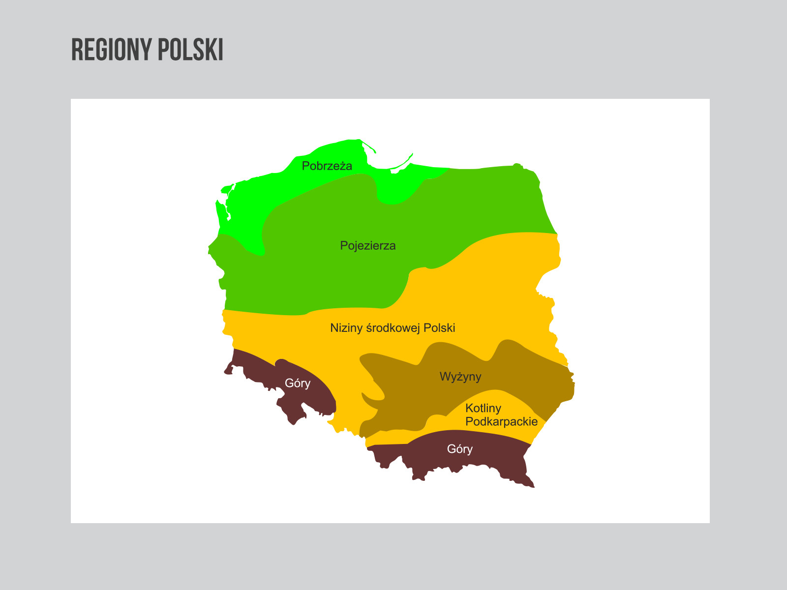 Niziny I Wyzyny W Polsce Niziny Wyżyny Góry W Polsce - Margaret Wiegel