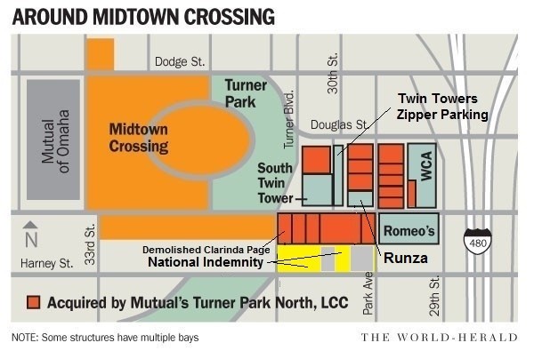 Midtown Cross Area Development