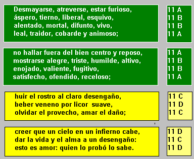 Análisis métrico de un soneto de Lope de Vega