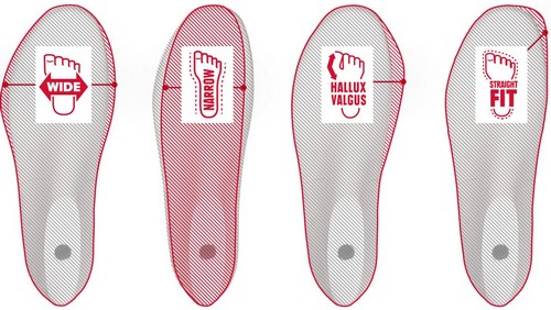 Hanwag; Leisten; StraightFit; Bunion; Narrow; Wide