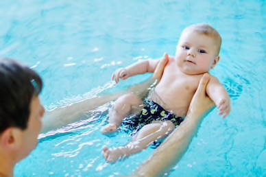 Babyschwimmkurse und Babyschwimmen - Schwimmen für die Kleinsten