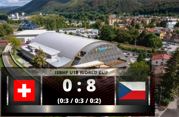 U18: Keine Chance gegen Tschechien
