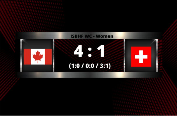 Kanada arg in Bedrängnis gebracht