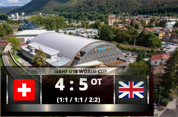 U18: Historische Niederlage zum Schluss