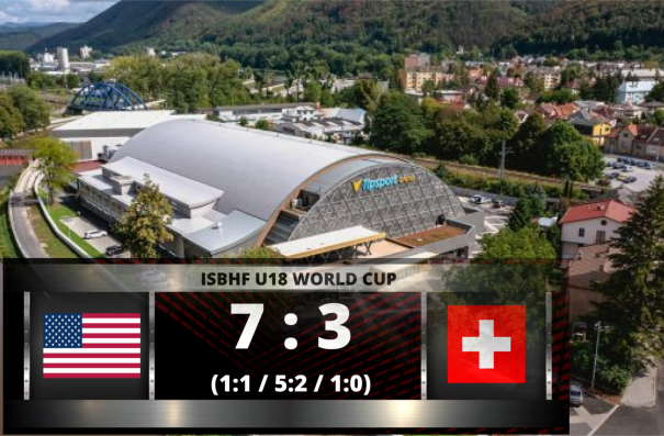 U18: Niederlage gegen die USA