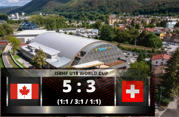 U18: Schweiz schnuppert an der Überraschung