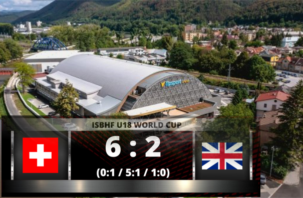 U18: Ein Ketchup-Effekt zum Turnierstart