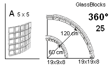  Block Lock BlockLock Original  1 m² (25)  Glass Blocks Glasbausteine Briques de verre glasbausteine-center .de glasbausteine-center Österreich Schweiz Luxemburg Niederland Nederland Sviss Luxembourg Lëtzebuerg Suisse Schweiz Liechtenstein België Belgique