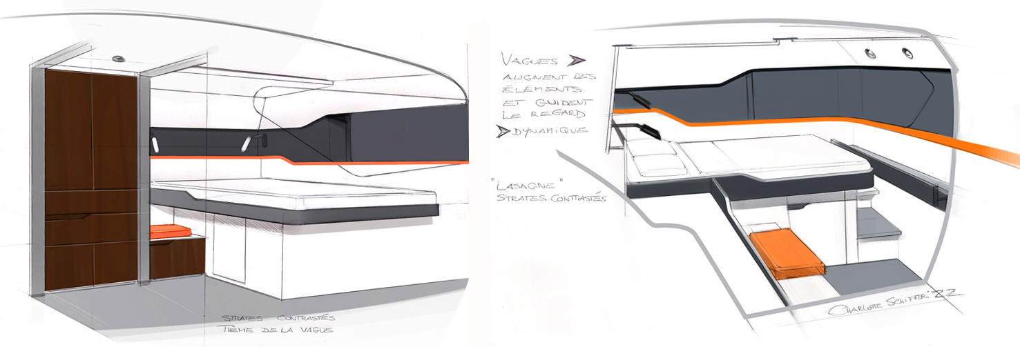 Visuel design, proportion, méthode, éclairage, mobilier, ergonomie, utilisation 