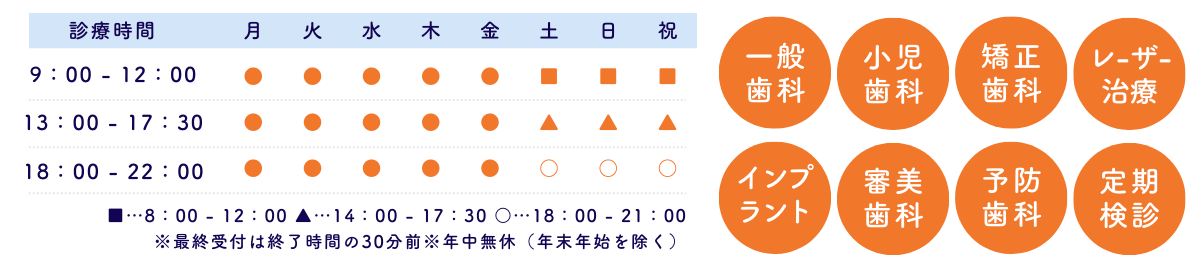 診療時間