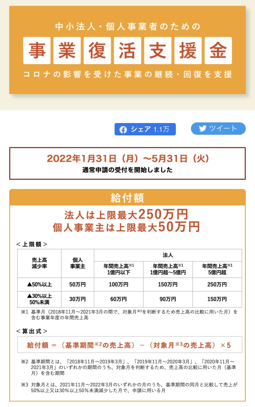 事業復活支援金