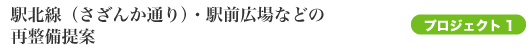 駅北線さざんか通り・駅前広場などの再整備