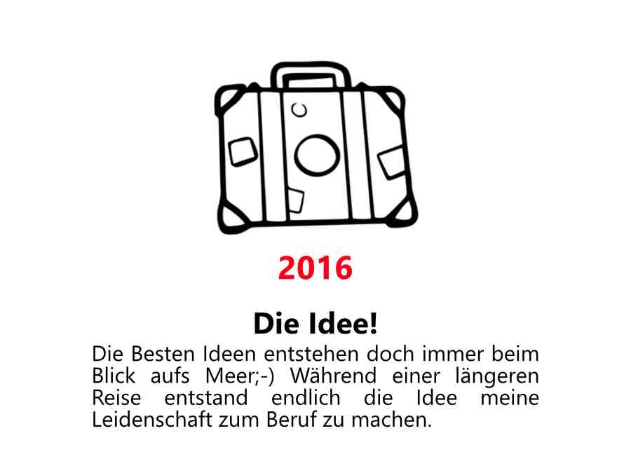 Geschichte von holzliebe - 2016 - Die Idee entstand
