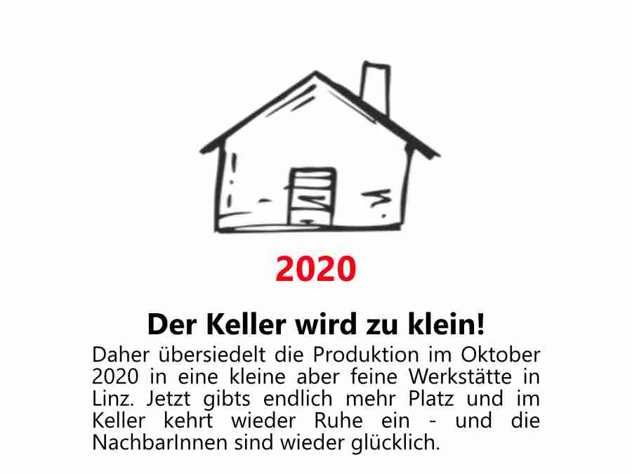 Geschichte von holzliebe - 2020 - neue Werkstätte gemietet